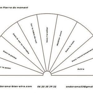 Radiesthésie CadranpierredumomentOndoramabienetre