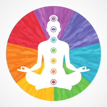 Chakras : c’est quoi, à quoi ça sert et comment les entretenir