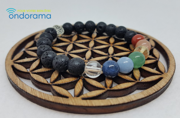 7 chakras bracelets Ondorama Bien Être