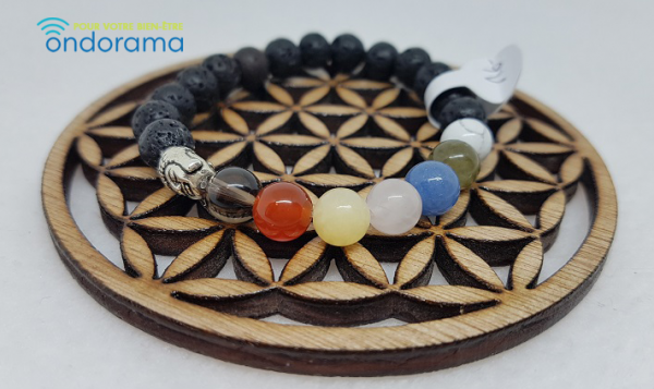 7 chakras bracelets Ondorama Bien Être