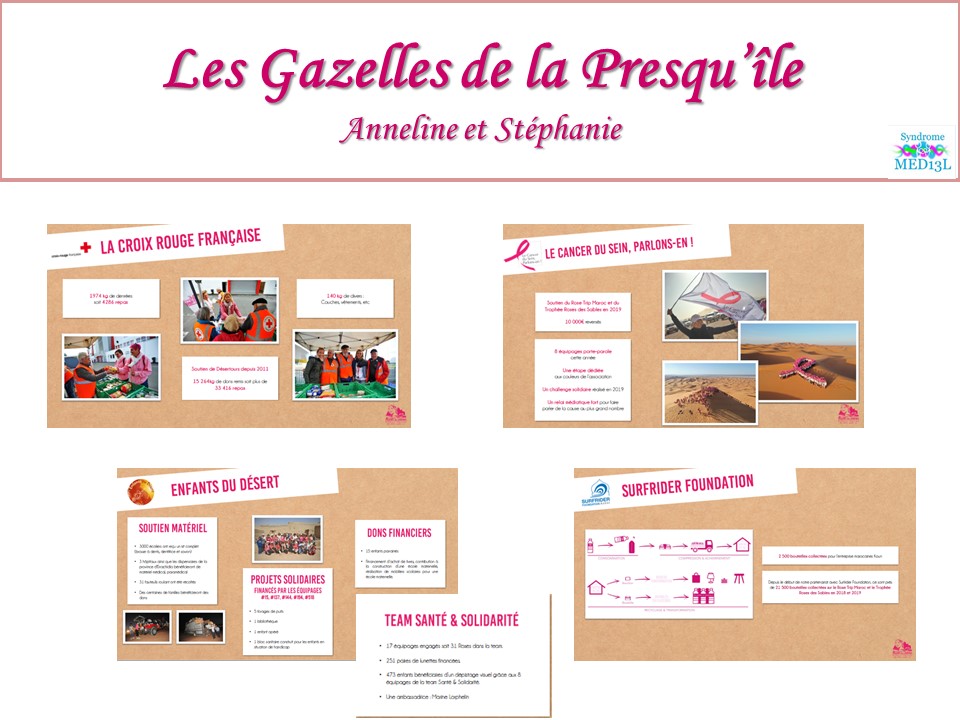 Gazelles de la Presqu'îles Trophée Rose des Sables